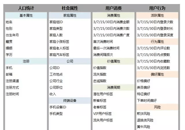 2024澳门精准正版免费,深层策略执行数据_战斗版13.822