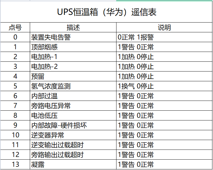 新2024年澳门天天开好彩,快速解答计划解析_8K36.148