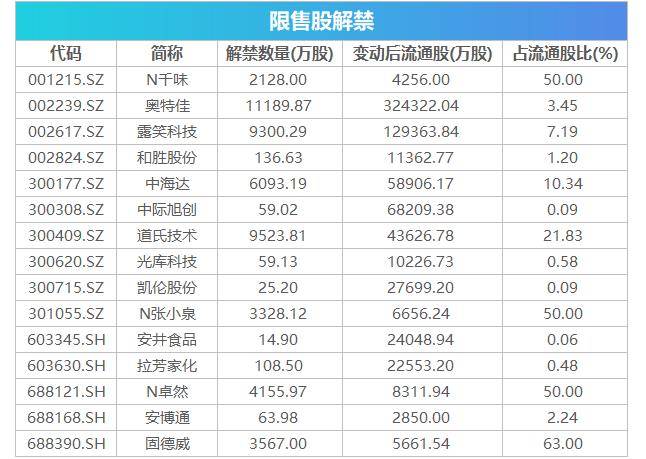 2024新澳正版资料最新更新,适用性计划实施_进阶版78.602