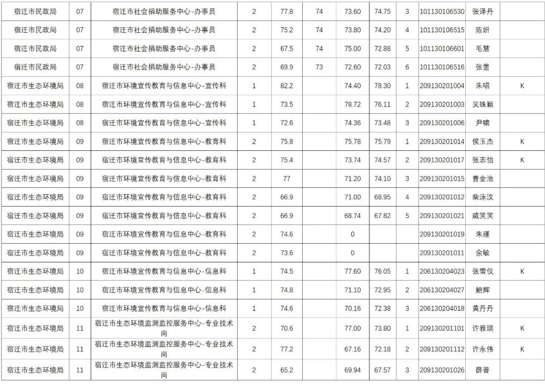 事业编考察的深层内涵与重要性解析