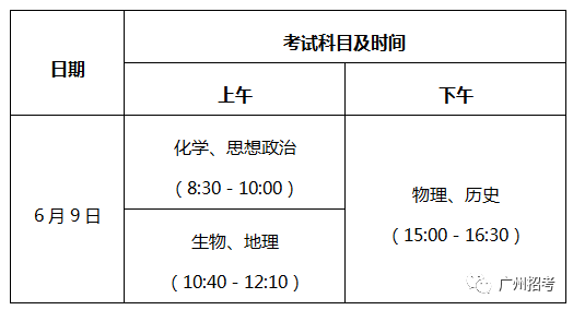 广东省考试时间与题量深度解析