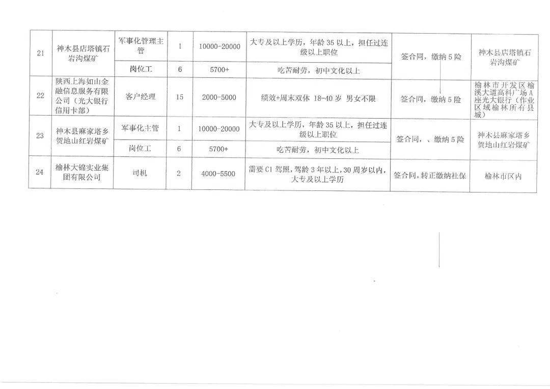 河北省退伍军人定向招录重塑荣耀，赋能未来新篇章