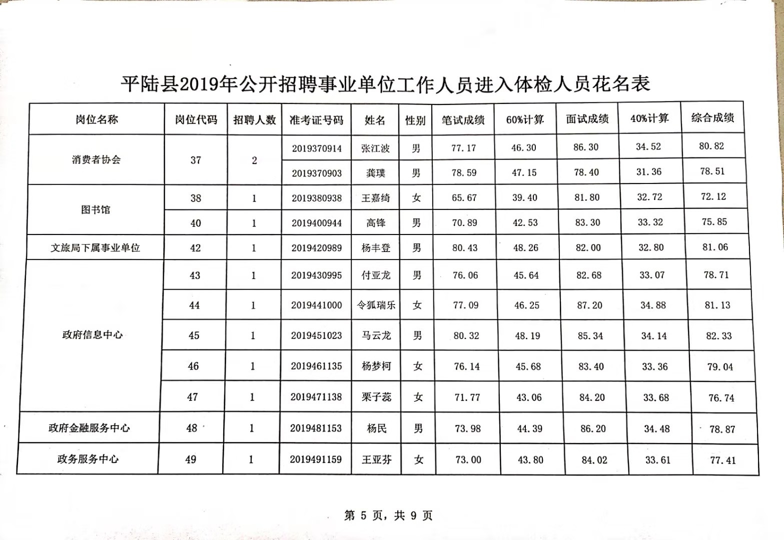 白柒雨 第2页