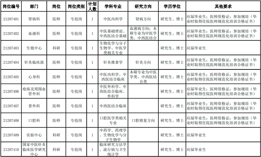 天津事业单位全面解析