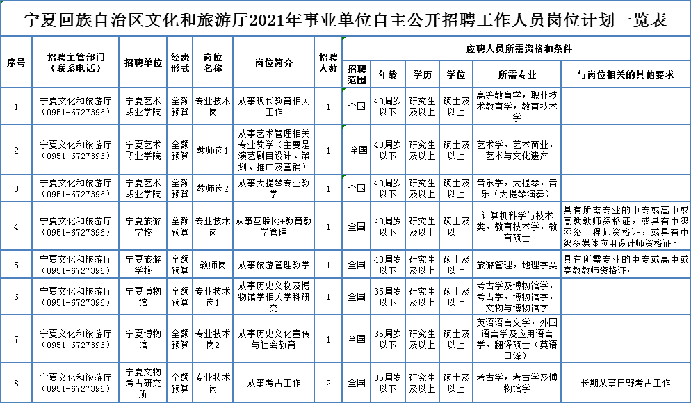 全面解析事业单位招聘，如何获取招聘信息与途径