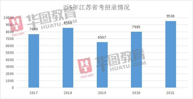 无风止境 第2页