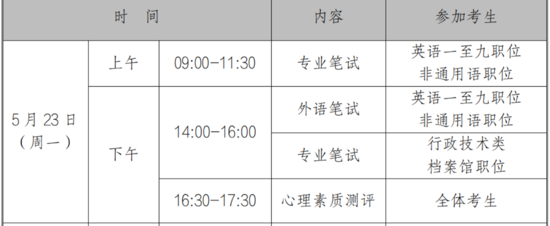 银保监会公务员，职责、挑战与未来展望解析