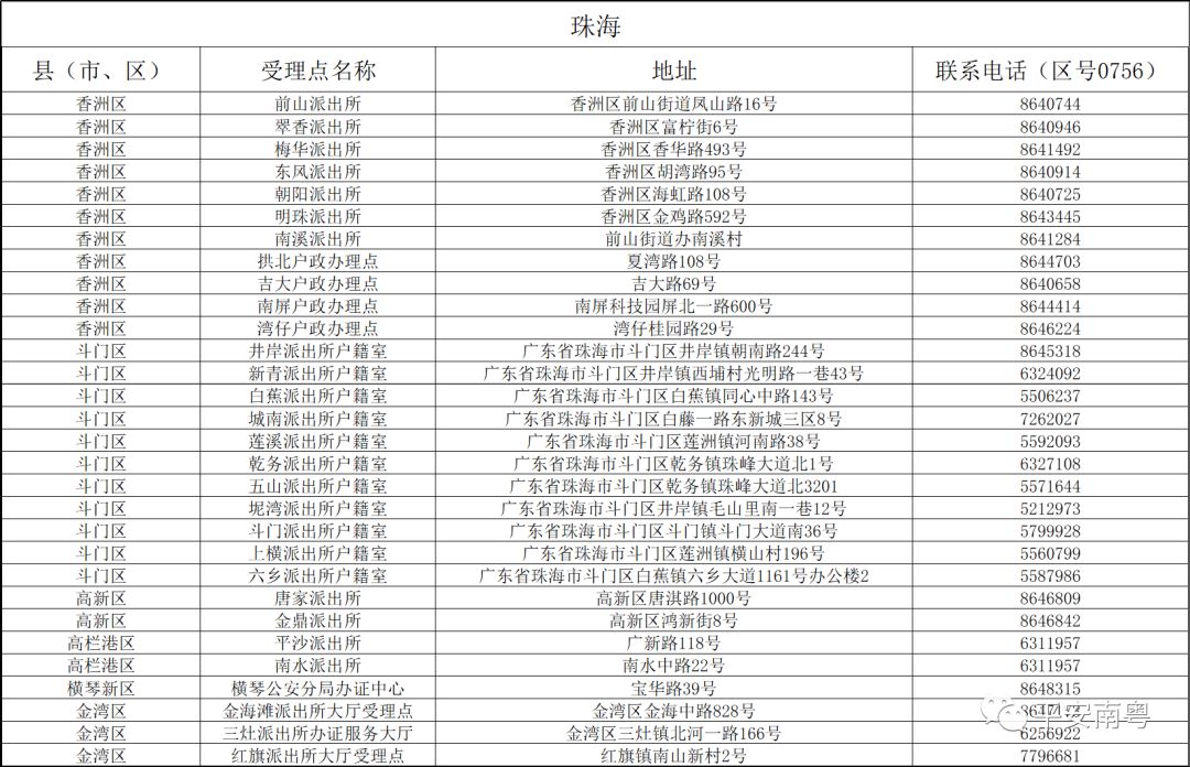 新澳门今期开奖结果查询表图片,重要性解释落实方法_游戏版31.943