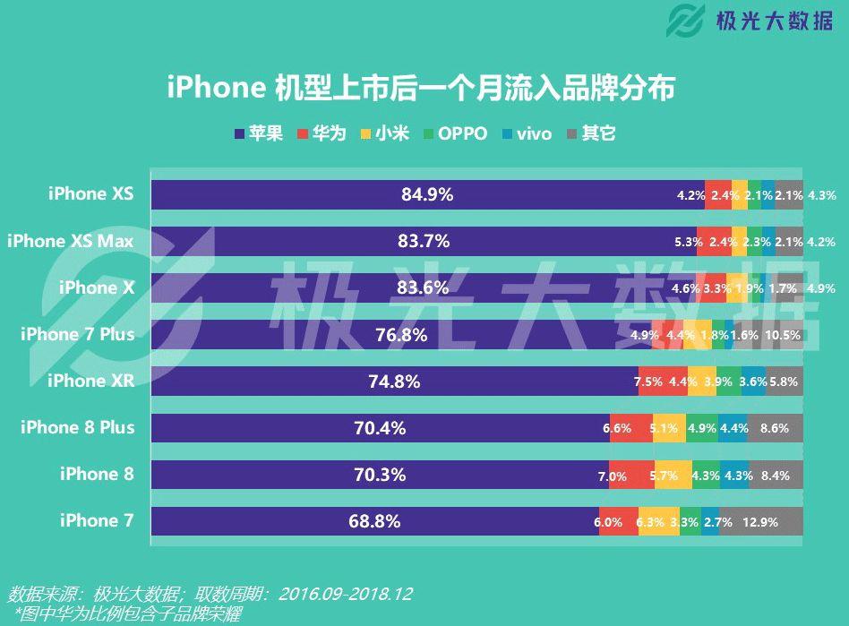 2024新澳资料大全免费,深入执行数据策略_Max25.830