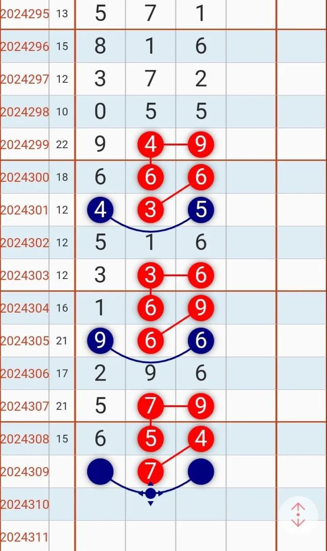 今晚必出一肖一码,仿真实现技术_FT81.224