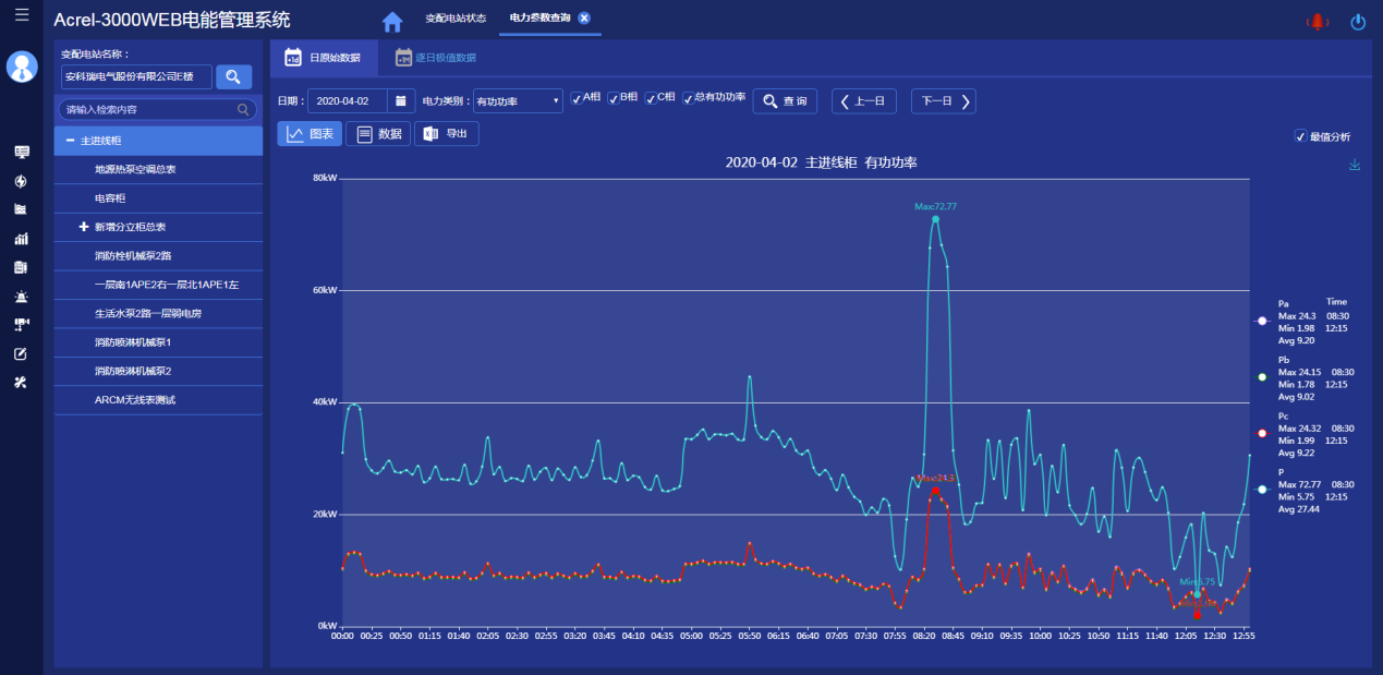 7777788888新澳门开奖2023年,可靠性策略解析_XE版17.339