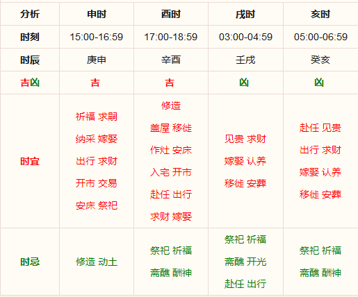 正版资料免费精准新奥生肖卡,实地策略评估数据_MP52.14