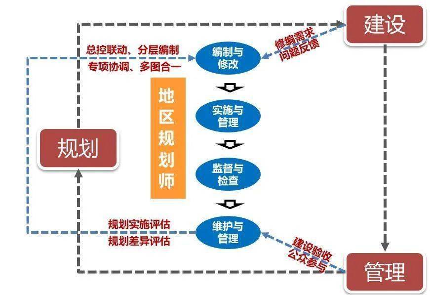 澳门三肖三码精准100%的背景和意义,实效设计计划解析_VR版70.451