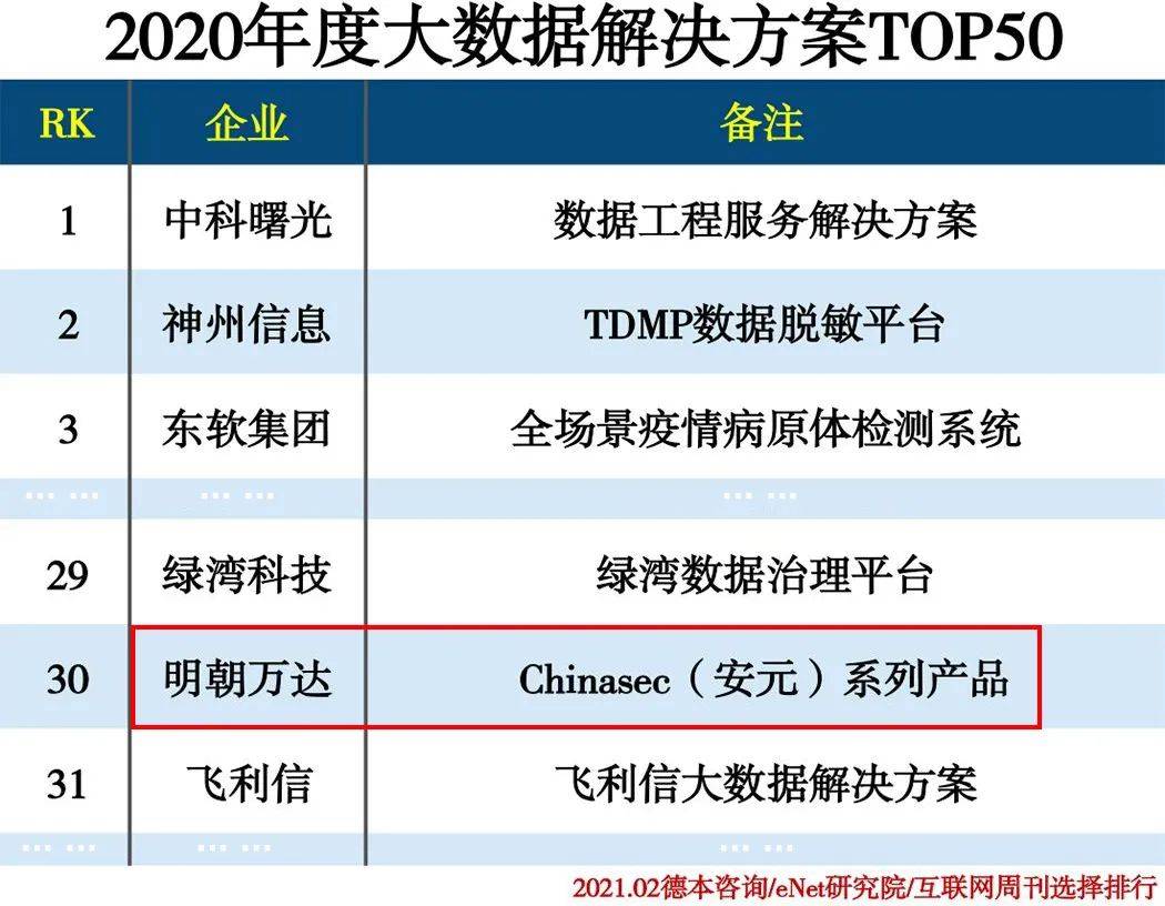 新澳历史开奖记录查询结果,数据导向实施策略_C版53.525