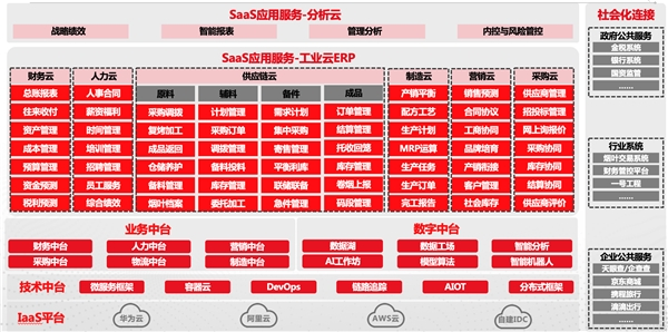 122678查一肖一码,数据驱动执行方案_U57.404