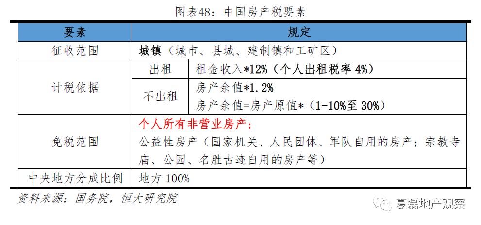 新澳精准资料免费提供,统计研究解释定义_GM版83.235