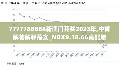 2024年新澳开奖记录,数据分析驱动设计_手游版58.650