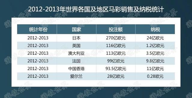 2024澳门特马今晚开奖亿彩网,专业说明评估_Advanced27.598