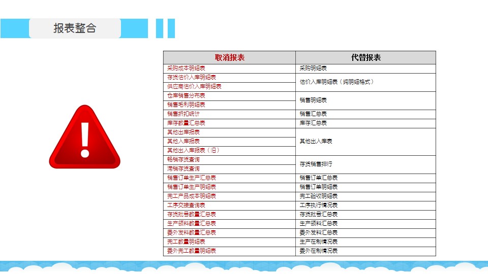 77778888管家婆必开一肖,创新执行计划_精英版45.120