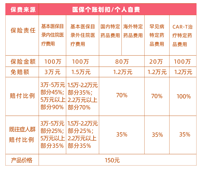 2024澳门天天六开彩免费资料,数据整合实施方案_8DM61.150