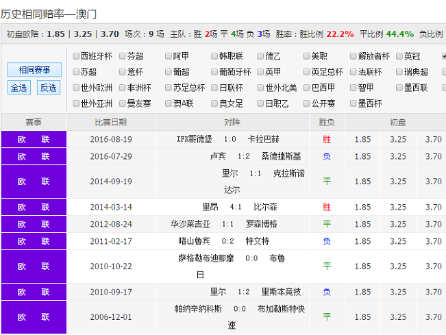 2024新澳天天彩免费资料大全查询,快速执行方案解答_FT69.284