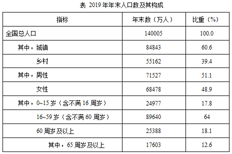 新澳门一码一码100准确,科学分析解析说明_标配版71.738