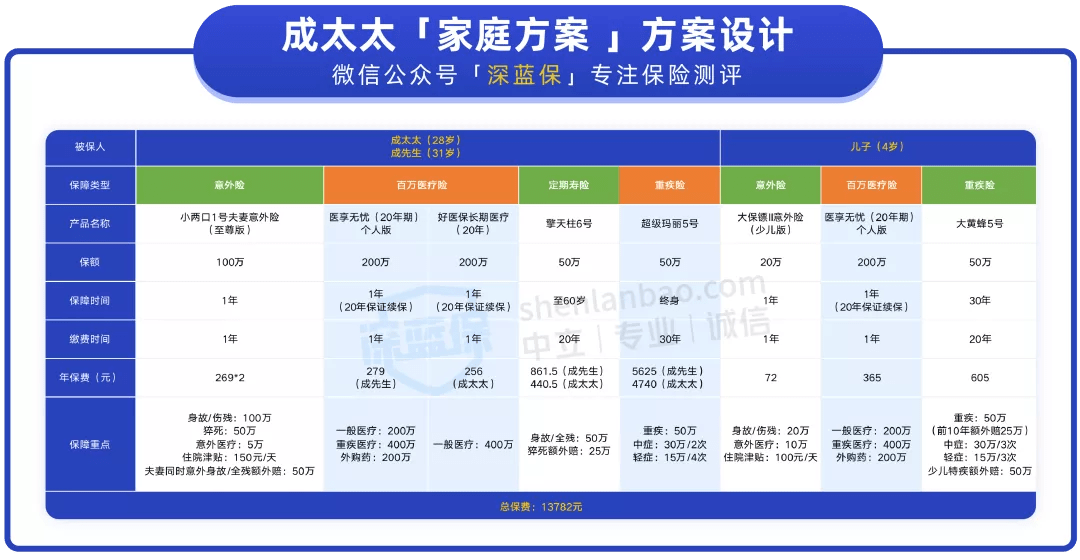 新澳门今晚必开一肖一特,创新计划分析_Console59.976