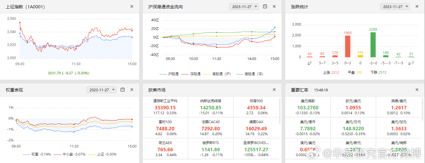 新澳天天彩免费资料查询最新,数据导向设计方案_AR版91.682