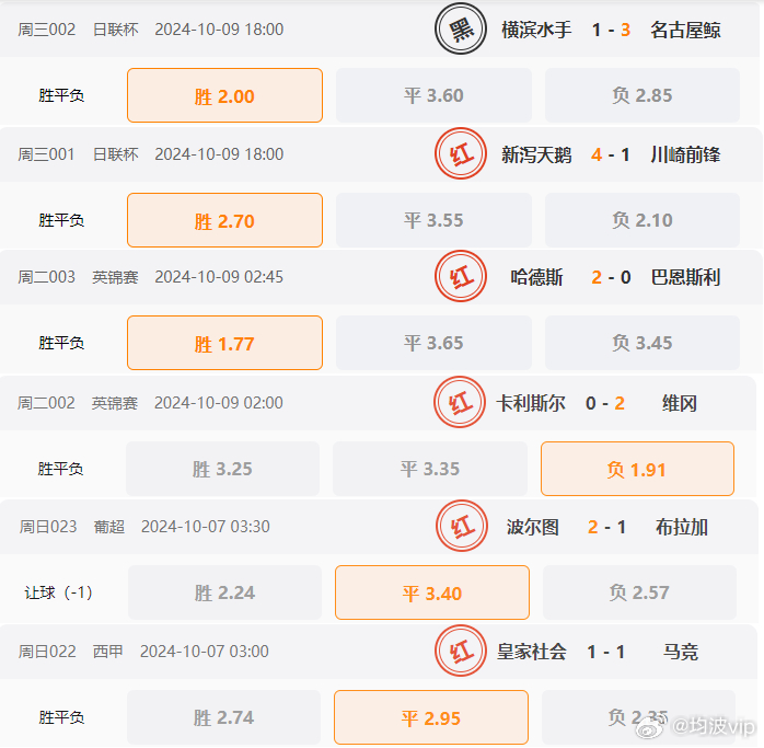 62827澳彩资料2024年最新版,创新性方案解析_Prime21.709