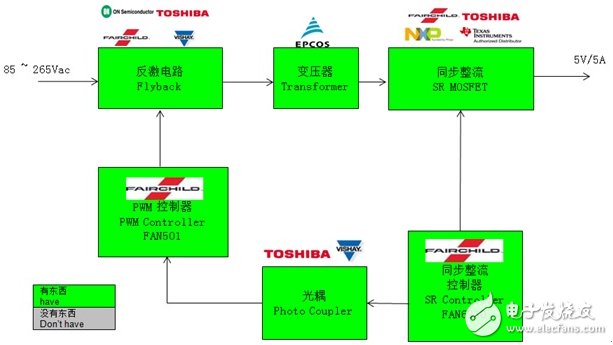 2024新澳精准资料免费提供下载,快速解答计划解析_U65.762