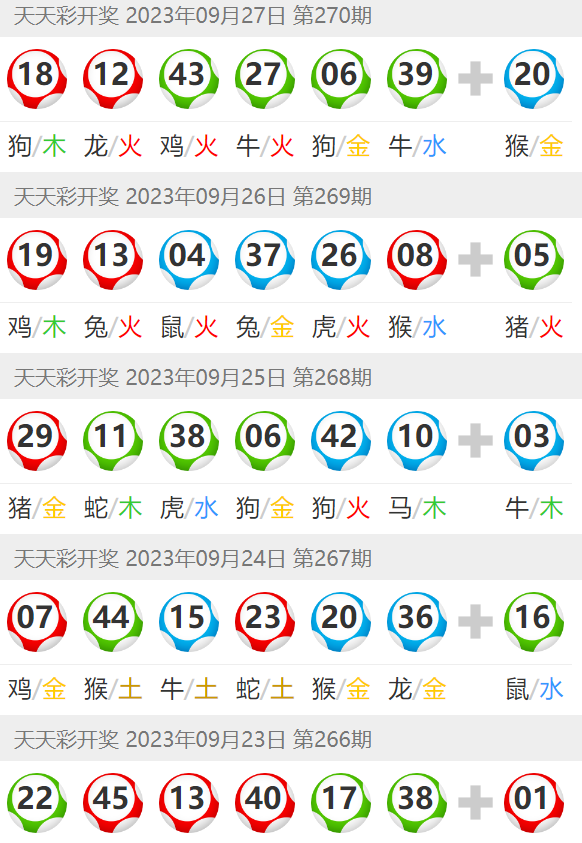 澳门六开彩天天开奖结果生肖卡,快速设计解答计划_PT35.694