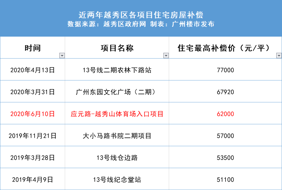 新奥天天开奖资料大全600Tk,精细策略分析_10DM16.721