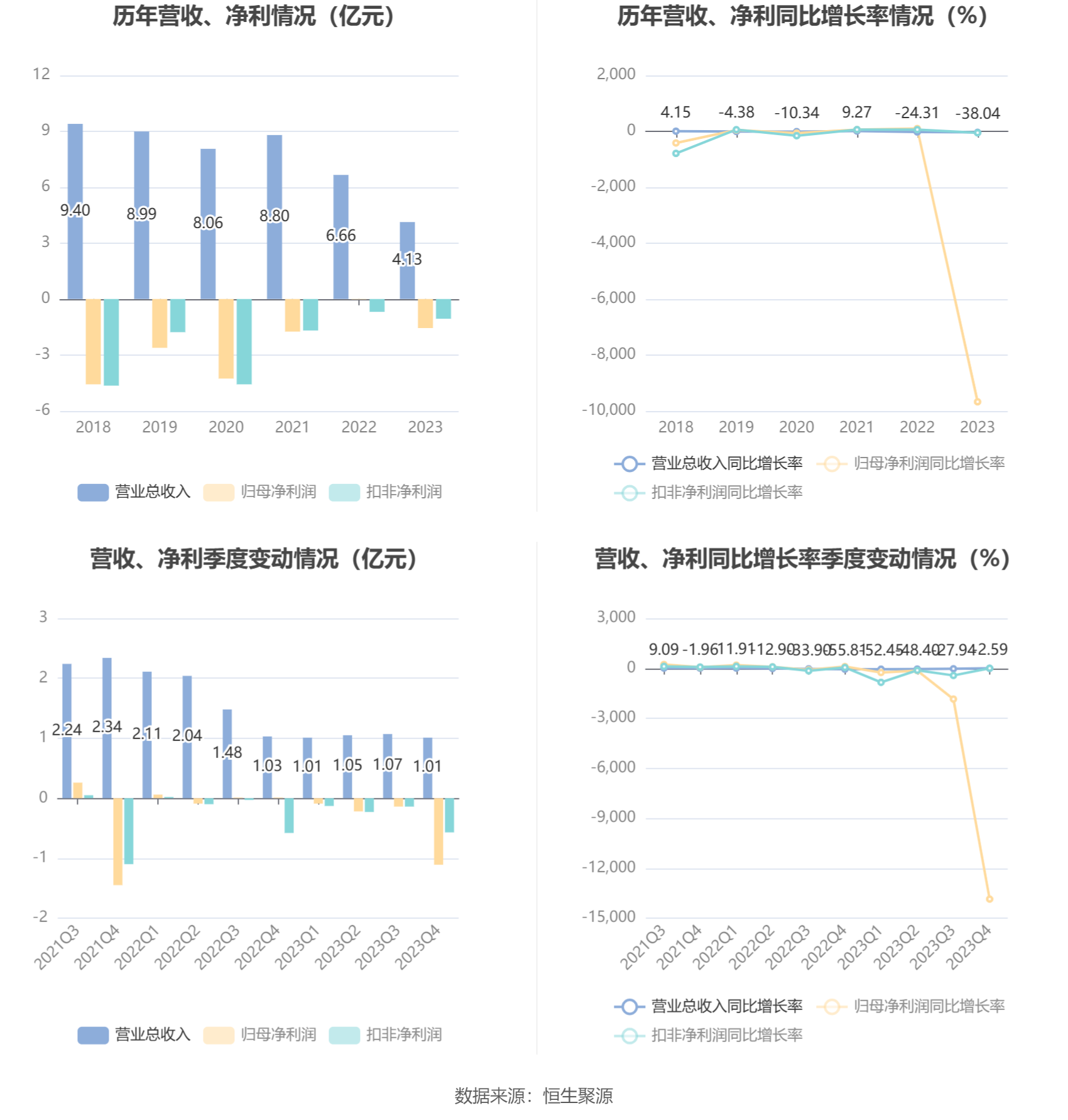 新澳天天开奖资料大全最新开奖结果走势图,国产化作答解释落实_X版90.719