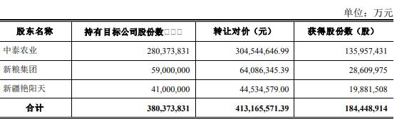 最准一肖一码100%噢,实践评估说明_2D56.413