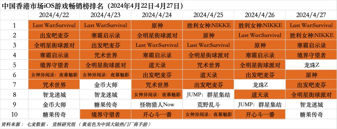 2024年新澳门天天彩,科技评估解析说明_macOS25.64