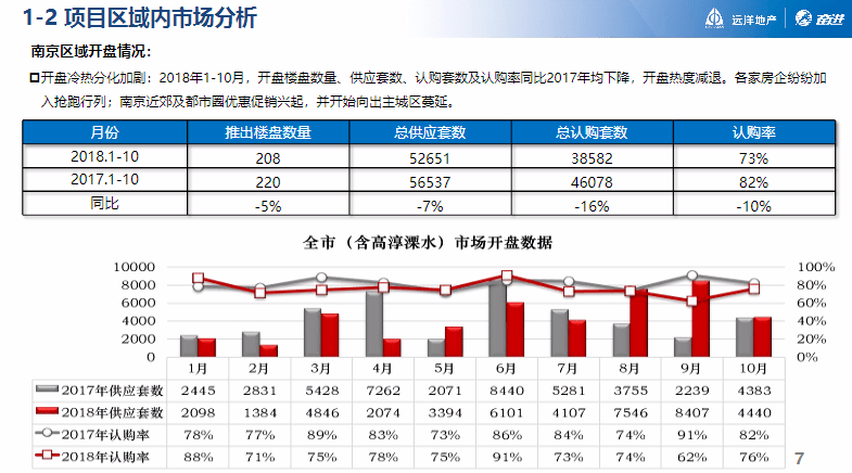 新澳天天开奖资料大全最新开奖结果走势图,实地策略计划验证_3D28.721