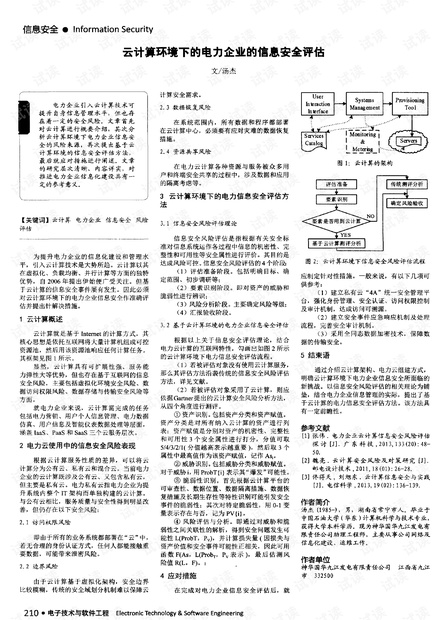 漓杉璃 第2页