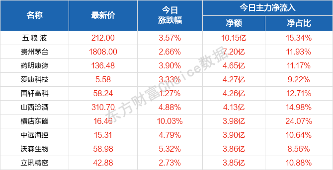 2024澳门天天开好彩7777788888王中王传真,科学评估解析说明_MT71.123