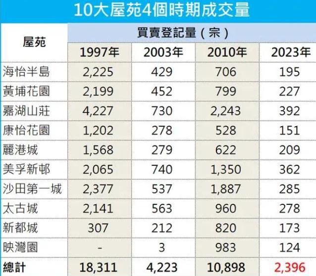 三期必出一期三期必开一期香港,全面数据应用执行_VIP32.730