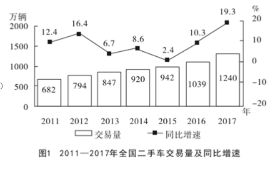 一码一肖100%的资料怎么获得,实践解答解释定义_SHD19.311