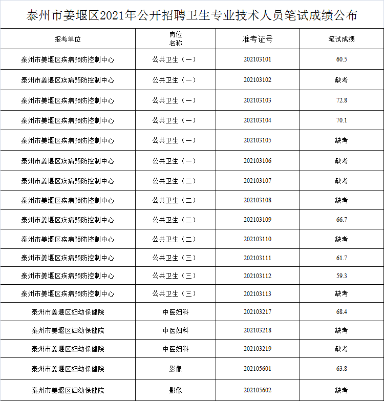 青岛西海岸新区国企笔试真题深度分析与探讨