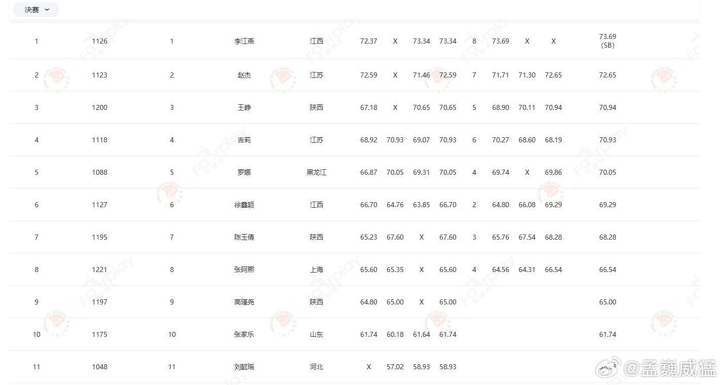 2024新澳门天天开好彩,高效实施设计策略_2DM32.68