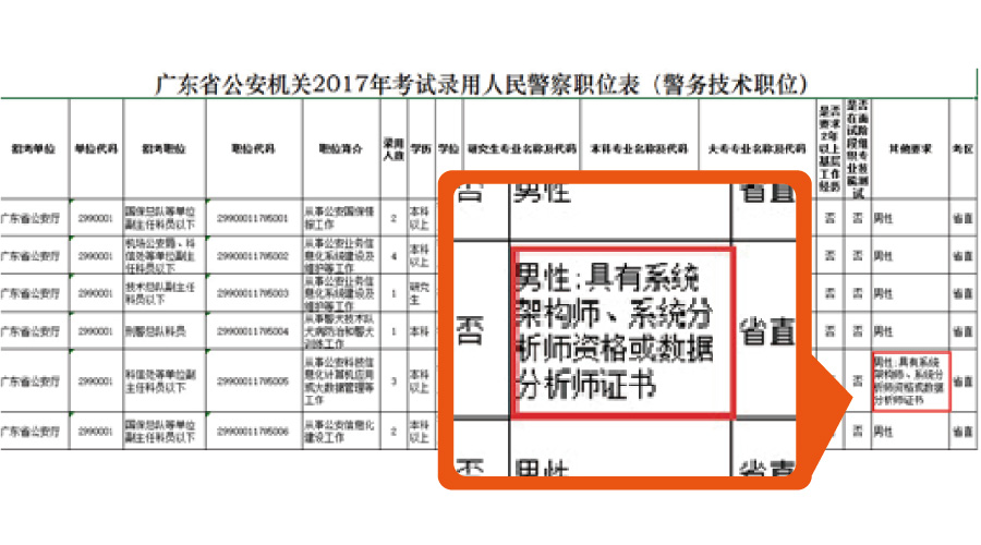 24年新澳免费资料,数据驱动执行决策_vShop83.575