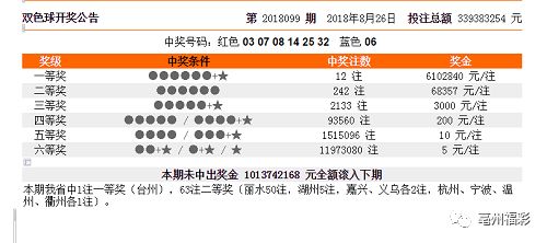 新澳门六给彩历史开奖记录查询,精细化策略定义探讨_Mixed41.588