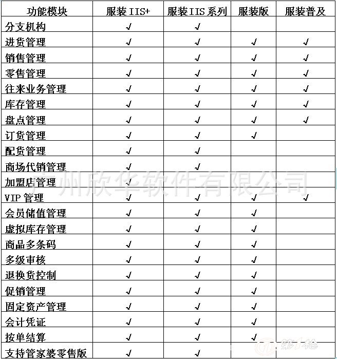 管家婆一码中一肖630集团,适用性计划实施_钻石版72.937