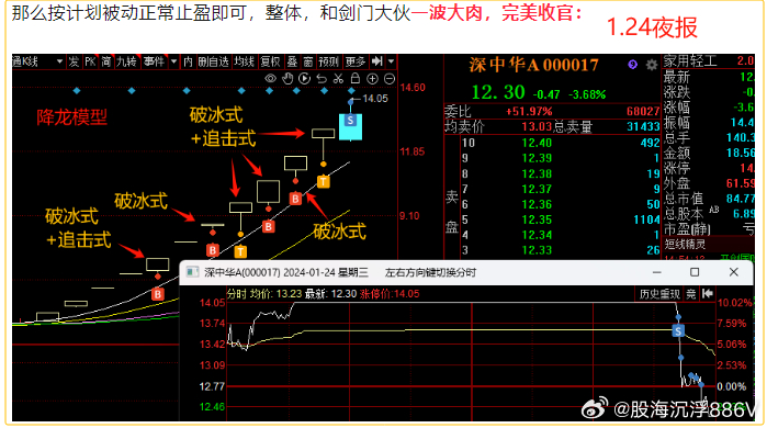 澳门天天免费精准大全,持久性执行策略_Deluxe65.322