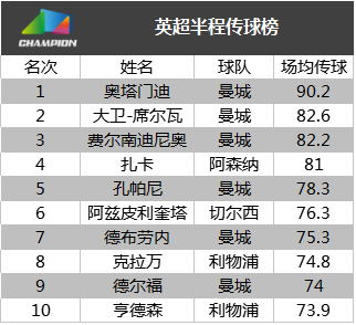 新奥门天天彩免费资料大全,深层数据分析执行_钻石版23.855