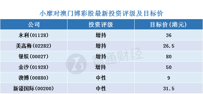 澳门天天彩正版全新资料,综合性计划评估_专家版11.867