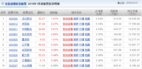 新澳天天开奖资料大全最新54期129期,数据驱动计划设计_MR46.602