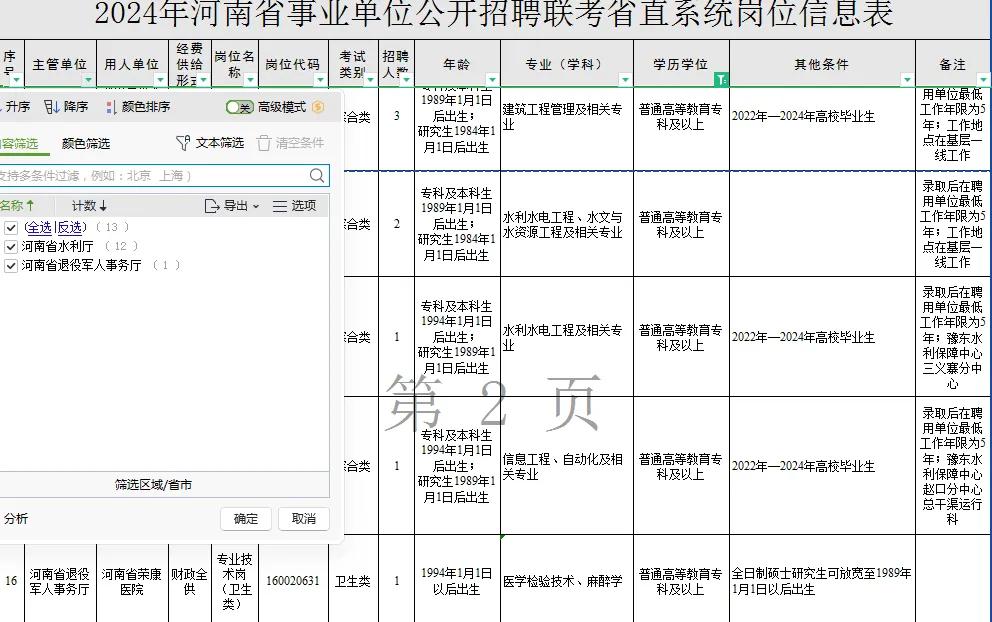 未来事业编岗位展望，聚焦2024年新发展